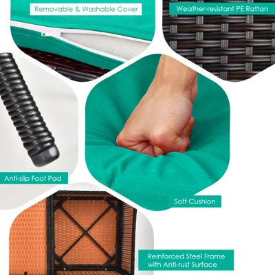 Tangkula Patio Loveseat 2 Person Cushioned Seats With Center Table Outdoor Rattan Furniture Set Turquoise/ Red 6 Tangkula Patio Loveseat 2 Person Cushioned Seats With Center Table Outdoor Rattan Furniture Set Turquoise/ Red - Image 4