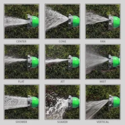 Bernini Easy Grip Hose Nozzle - Green -Sunnydaze Decor Store GUEST 1daecf2d f2fd 4e8f 8998 9351f6128257