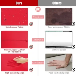 Costway 2PCS Patio Rattan Ottoman Cushioned Seat Foot Rest Furniture TurquoiseRedWhite 20 Costway 2PCS Patio Rattan Ottoman Cushioned Seat Foot Rest Furniture TurquoiseRedWhite -Sunnydaze Decor Store GUEST 54934503 1eed 45a7 9d75 fbd076cd7dd5