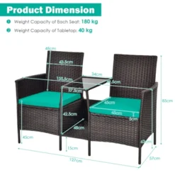 Tangkula Patio Loveseat 2 Person Cushioned Seats With Center Table Outdoor Rattan Furniture Set Turquoise/ Red 17 Tangkula Patio Loveseat 2 Person Cushioned Seats With Center Table Outdoor Rattan Furniture Set Turquoise/ Red -Sunnydaze Decor Store GUEST 5d24d1c9 6efa 4898 93af 3efe71ce8d74