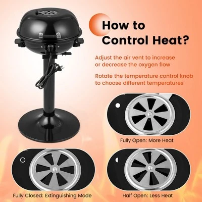 Costway 1600W Electric BBQ Grill With Warming Rack, Temperature Control & Grease Collector 7 Costway 1600W Electric BBQ Grill With Warming Rack, Temperature Control & Grease Collector - Image 5